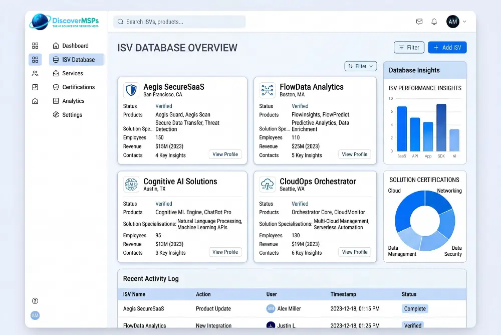 Independent Software Vendor database illustration