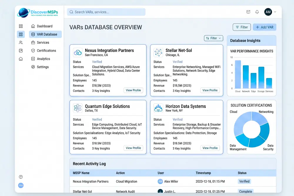 Value-Added Reseller database illustration