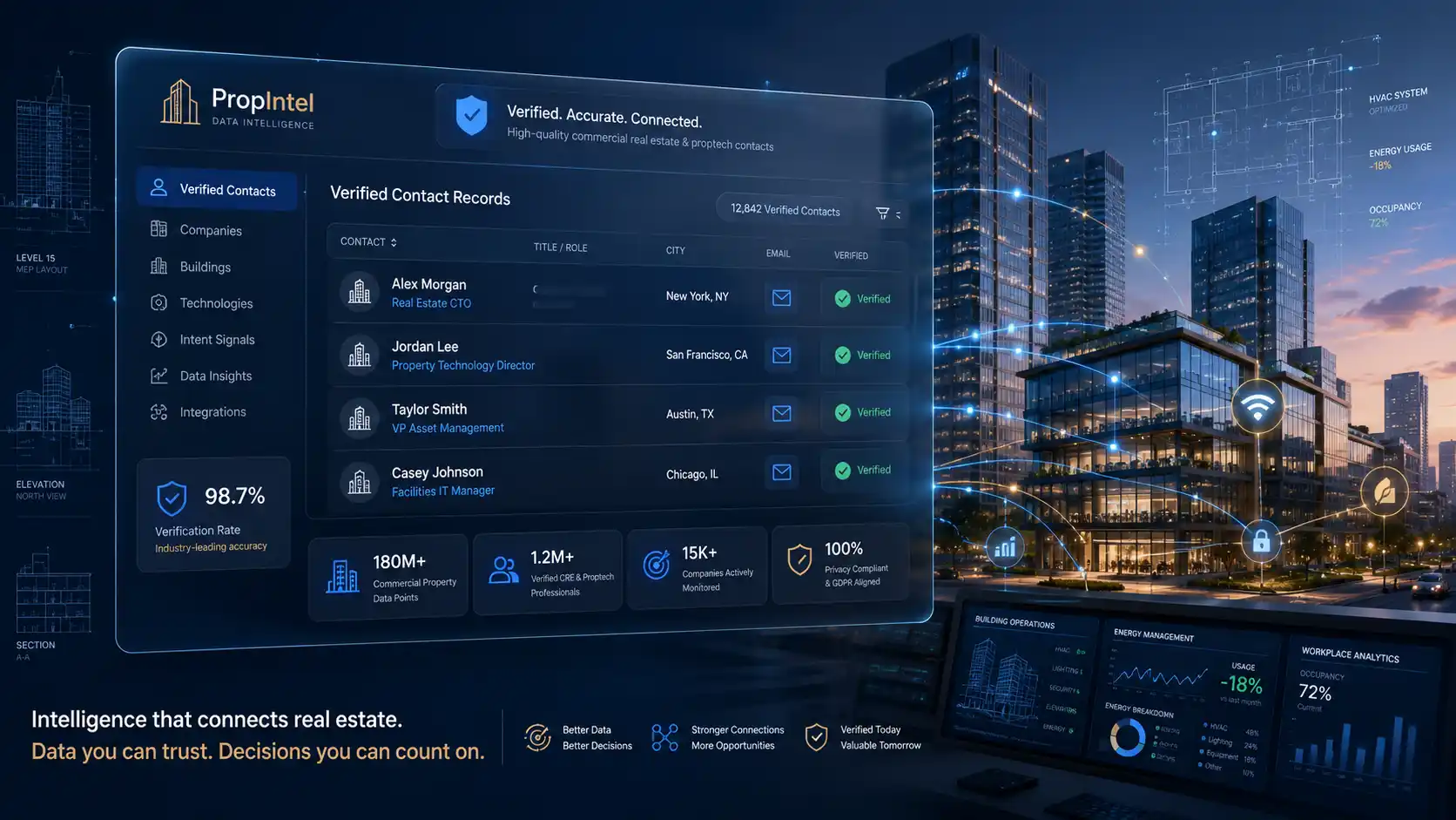 finance-banking-industry-contacts-database