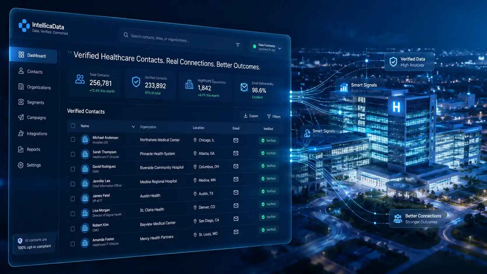 healthcare-industry-contacts-database