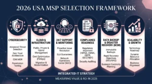 msp-selection-framework-usa-2026