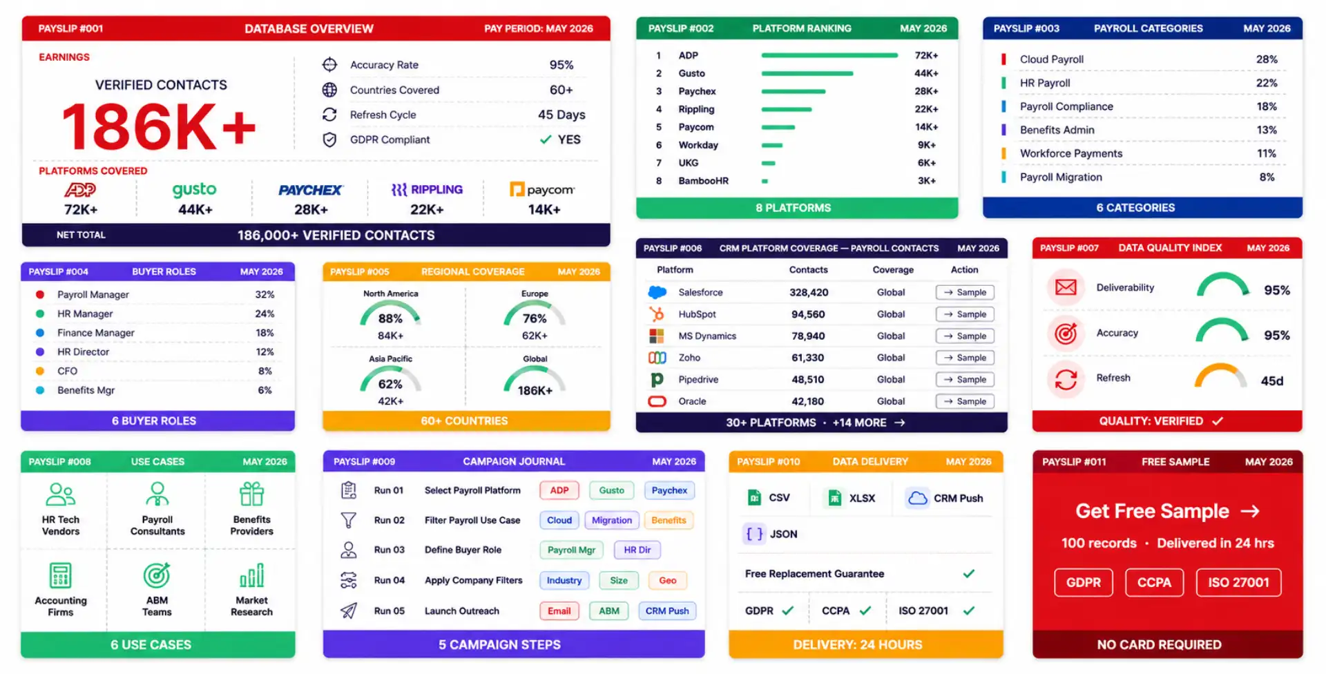 payroll software