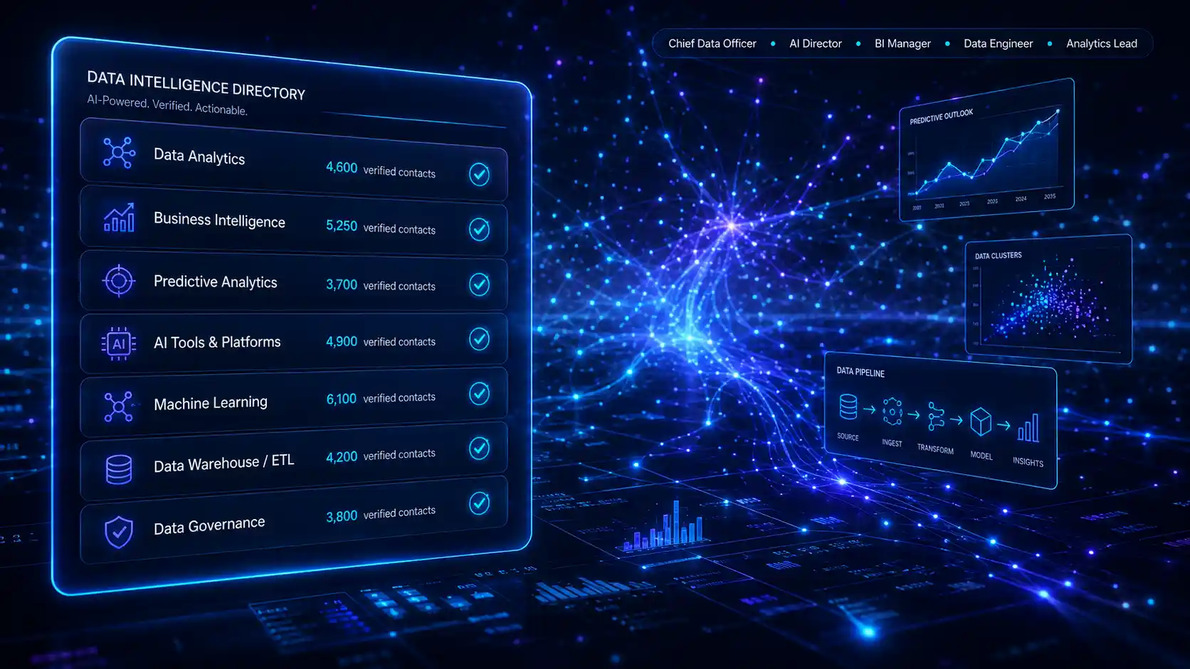 ucaas-ai-analytics-technology-data-contacts
