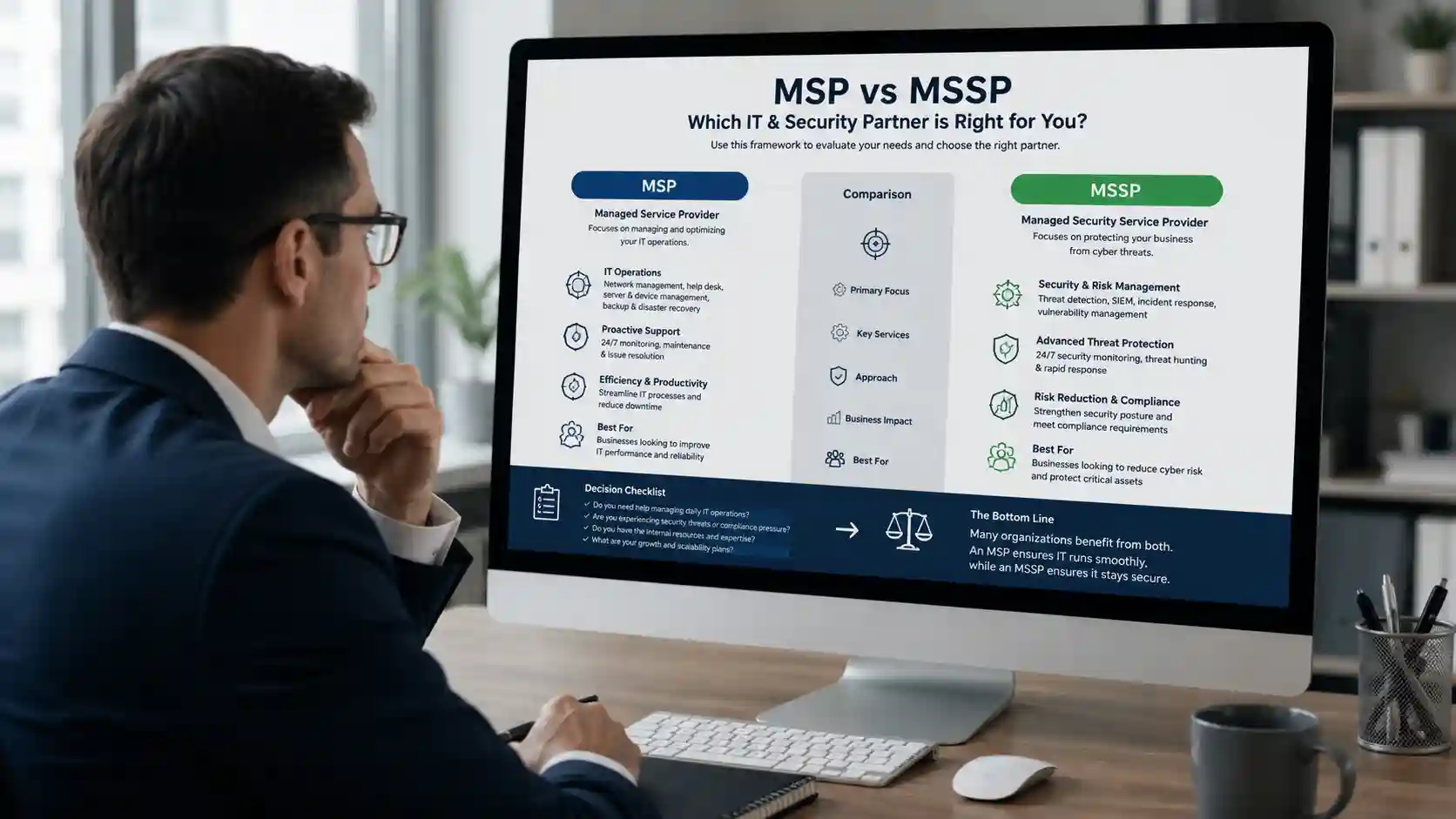Managed Security Service Provider