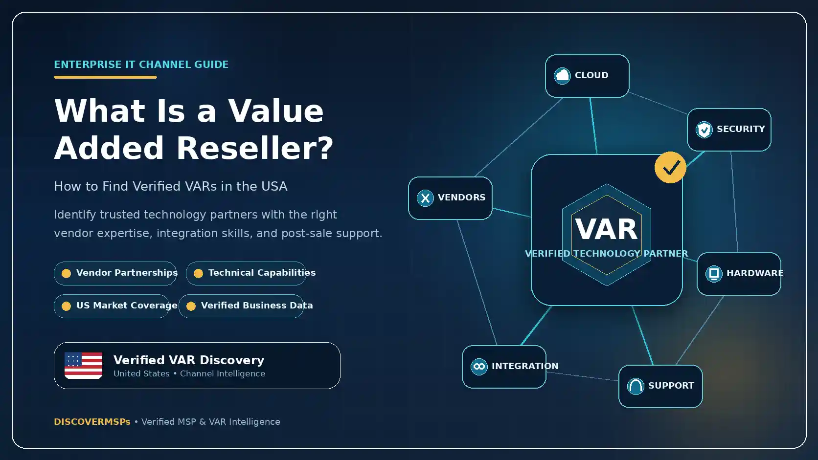 Value Added Resellers