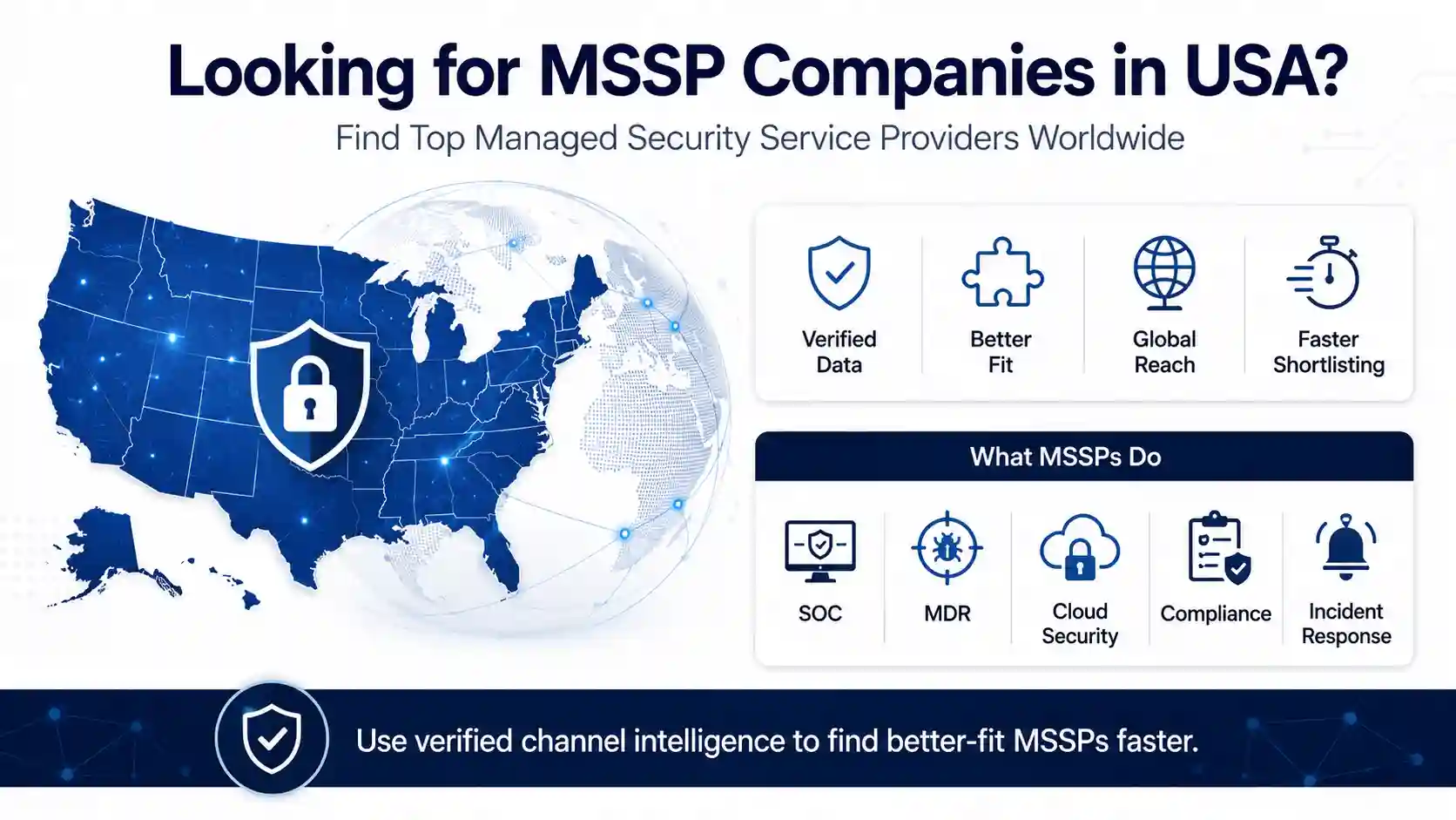 mssp companies in usa